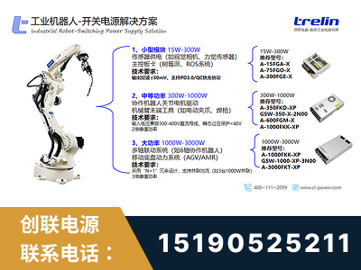 绥化-工业机器人-开关电源解决方案