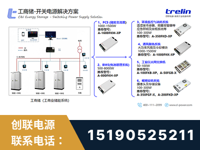 绥化-工商储-开关电源解决方案