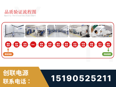 绥化-全流程品质验证体系完善